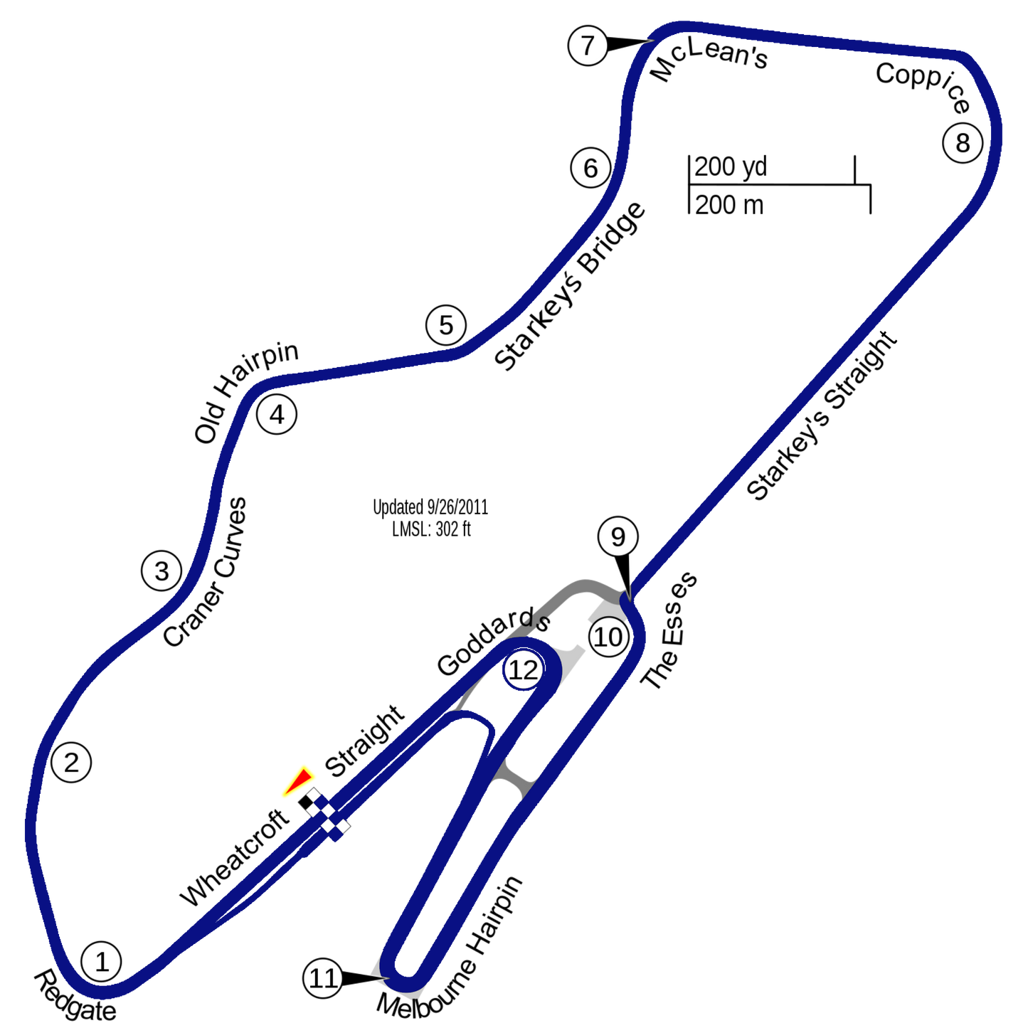 Donington Park Track Day ( Unsilenced )- 5th December 2023