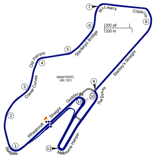 Donington Park Track Day ( Unsilenced )- 5th December 2023